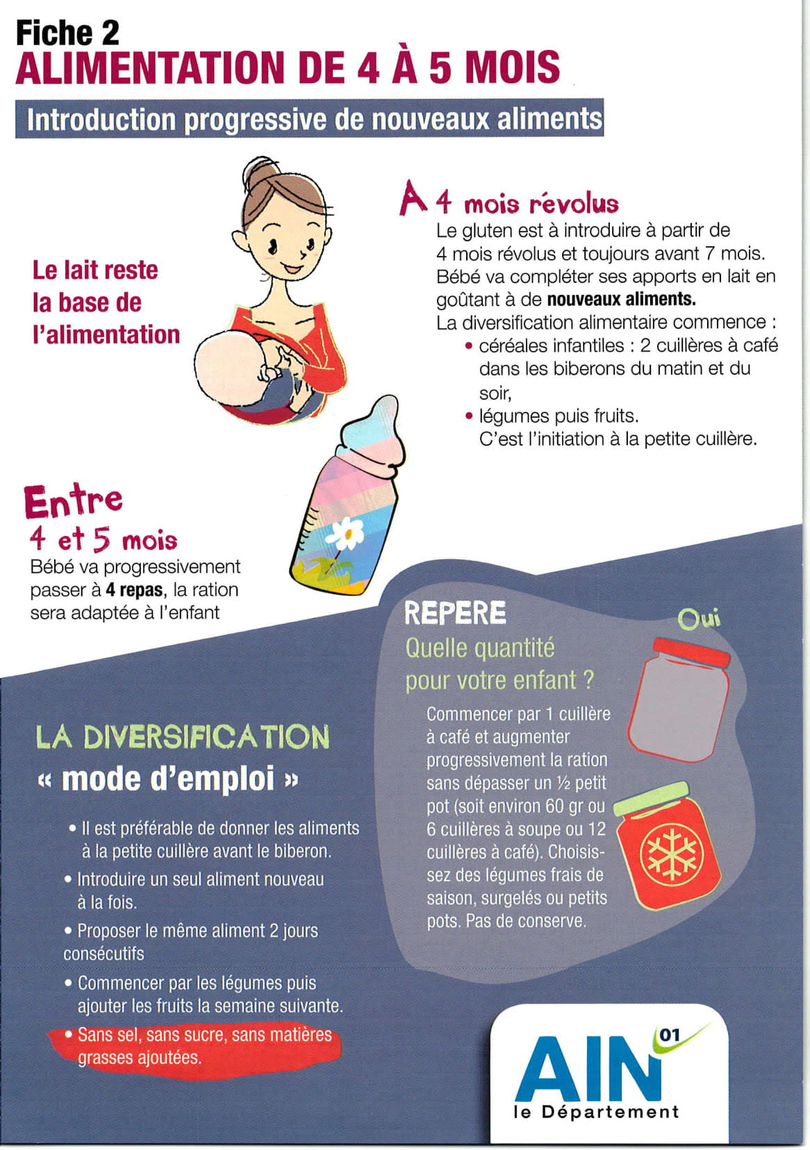 Alimentation 0-7 mois - Page 3