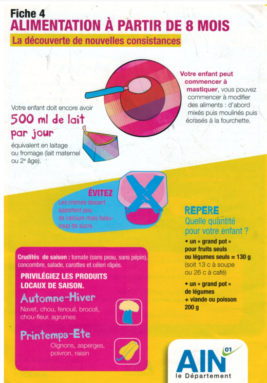 Alimentation après 8 mois - Page 1